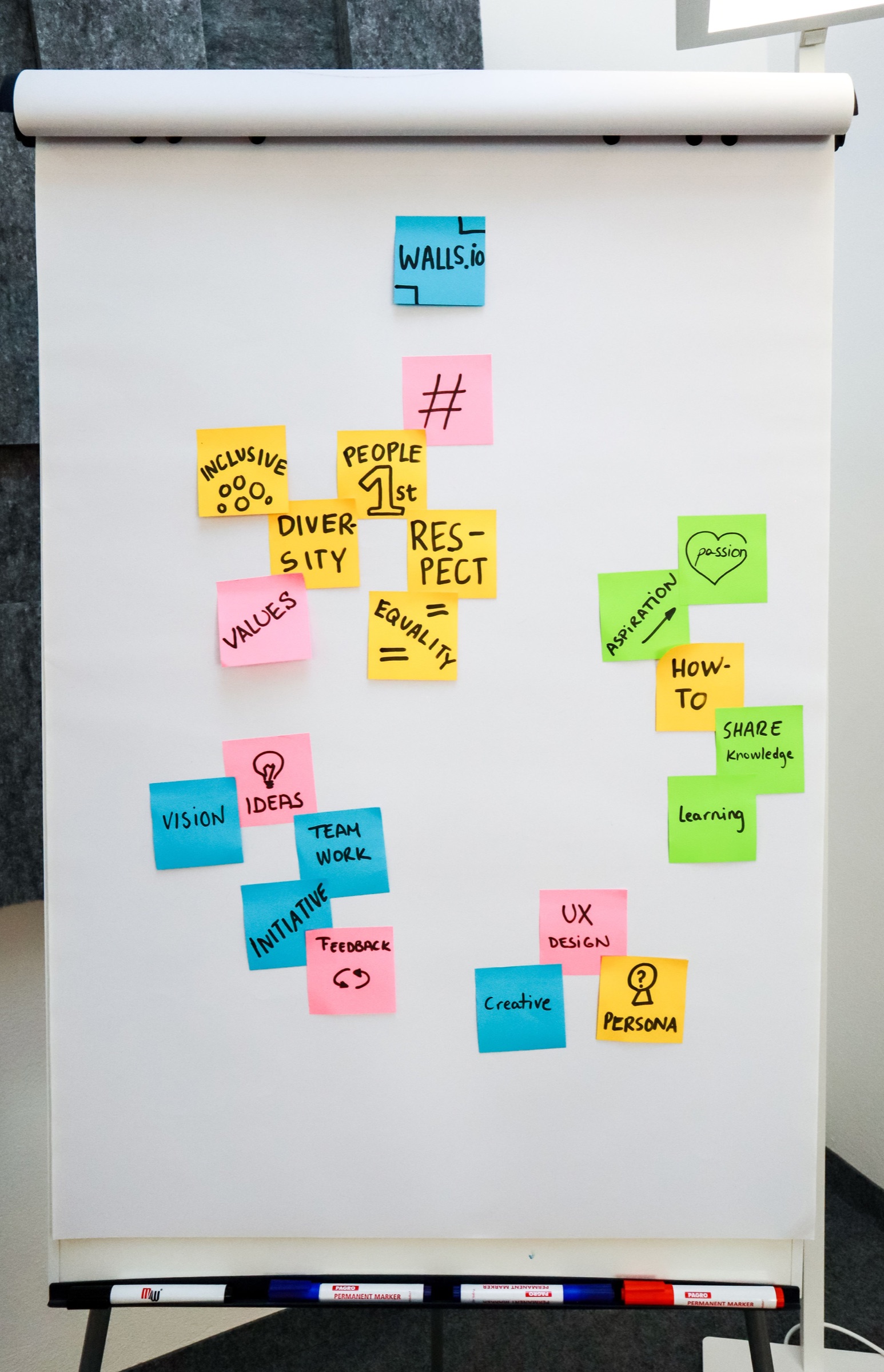 A workshop board mapping values and design ideas